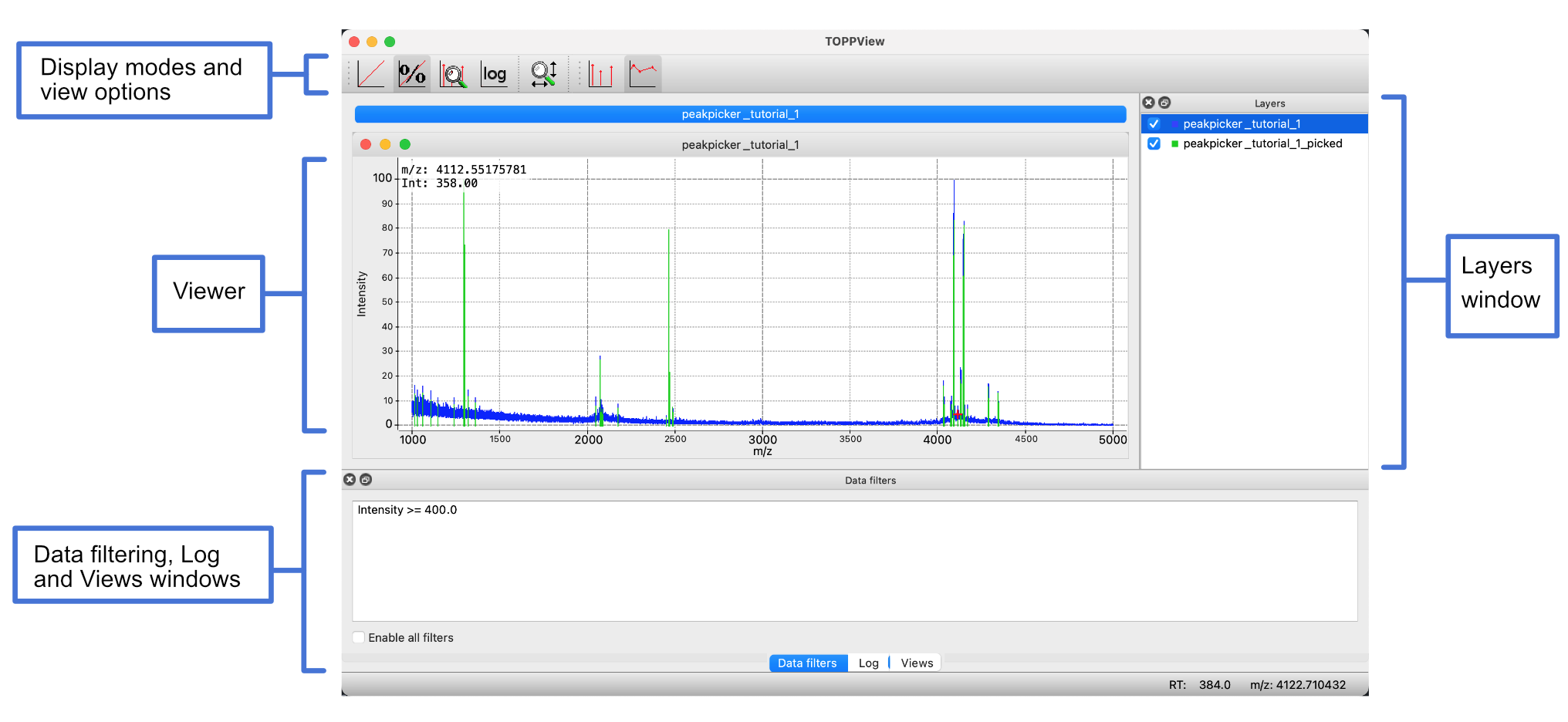 toppview user interface